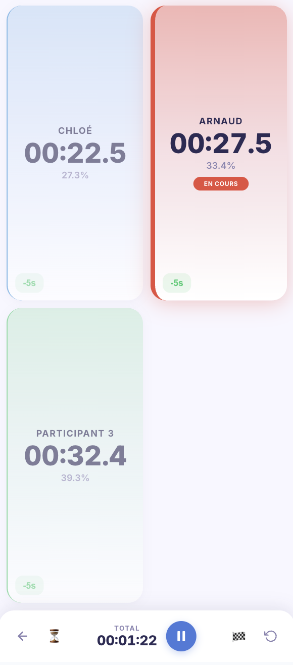 TapTime - Chrono en cours